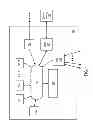 Fig. 02 - Processor having per core and package level P0 determination functionality