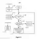 Fig. 07 - System and method for large-scale data processing using an application-independent framework