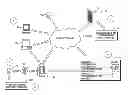 Fig. 01 - MANAGING A SERVICE PROVIDER'S CUSTOMER QUEUE