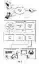 Fig. 02 - Efficient rollback and retry of conflicted speculative threads with hardware support