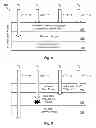 Fig. 04 - Efficient rollback and retry of conflicted speculative threads with hardware support
