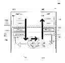 Fig. 01 - Fast remote procedure call