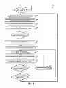 Fig. 04 - TIMING ADVERTISEMENT BREAKS BASED ON VIEWER ATTENTION LEVEL