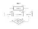Fig. 04 - SATELLITE COMMUNICATION SYSTEM AND METHOD BASED ON DIGITAL VIDEO BROADCASTING-RETURN CHANNEL VIA SATELLITE (DVB-RCS)