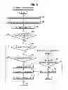 Fig. 06 - INTEGRATED BROADCASTING COMMUNICATIONS RECEIVER AND RESOURCE MANAGING DEVICE