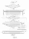 Fig. 09 - Method of controlling display properties and priorities of windows