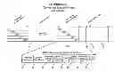 Fig. 01 - ENCAPSULATED, STREAMING MEDIA AUTOMATION AND DISTRIBUTION SYSTEM
