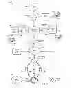 Fig. 03 - Meta channel based media system control technology