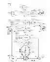Fig. 11 - Meta channel based media system control technology