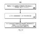 Fig. 14 - Meta channel based media system control technology