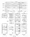Fig. 17 - Meta channel based media system control technology