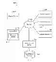 Fig. 18 - Meta channel based media system control technology