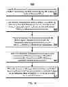 Fig. 20 - Meta channel based media system control technology