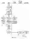 Fig. 06 - Automated Social Media and Event Driven Multimedia Channels