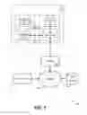 Fig. 02 - Recorded multimedia and live television roaming