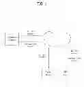 Fig. 02 - Method of processing non-real time service and broadcast receiver