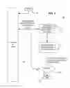 Fig. 06 - VIDEO BRANCHING