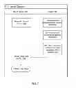 Fig. 08 - System and Method for Signal Reception and Distribution
