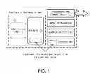 Fig. 02 - Event integration frameworks