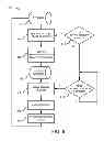 Fig. 09 - Event integration frameworks