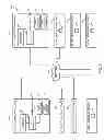 Fig. 02 - Device and methods for management and access of distributed data sources