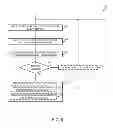 Fig. 06 - Device and methods for management and access of distributed data sources