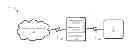 Fig. 01 - Systems and methods for secured entry of user authentication data