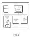 Fig. 03 - Systems and methods for secured entry of user authentication data