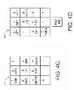 Fig. 06 - Systems and methods for secured entry of user authentication data