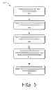 Fig. 07 - Systems and methods for secured entry of user authentication data