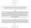 Fig. 01 - Login method, open platform identification method, open platform and open platform system
