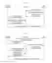 Fig. 07 - Login method, open platform identification method, open platform and open platform system
