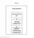 Fig. 08 - Login method, open platform identification method, open platform and open platform system