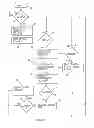 Fig. 05 - NETWORK ACCESS CONTROL SYSTEM AND METHOD