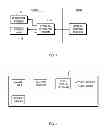 Fig. 02 - AUTOMATED SYSTEM AND METHOD FOR PROVISIONING AND MANAGING CLOUD DESKTOP SERVICES