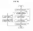 Fig. 13 - Information processing apparatus and information processing method
