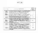 Fig. 18 - Information processing apparatus and information processing method