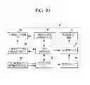 Fig. 20 - Information processing apparatus and information processing method