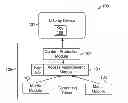 Fig. 01 - SYSTEM AND METHOD FOR DISPLAY DEVICE ACCESS MANAGEMENT