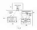 Fig. 04 - SYSTEM AND METHOD FOR DISPLAY DEVICE ACCESS MANAGEMENT