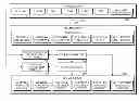 Fig. 01 - APPARATUS AND METHOD FOR SECURING MOBILE TERMINAL