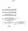 Fig. 06 - APPARATUS AND METHOD FOR SECURING MOBILE TERMINAL