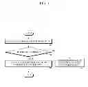 Fig. 07 - APPARATUS AND METHOD FOR SECURING MOBILE TERMINAL