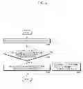 Fig. 08 - APPARATUS AND METHOD FOR SECURING MOBILE TERMINAL