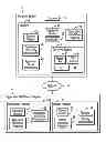 Fig. 01 - Using a declaration of security requirements to determine whether to permit application operations