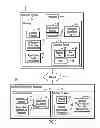 Fig. 02 - Using a declaration of security requirements to determine whether to permit application operations