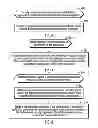Fig. 06 - Using a declaration of security requirements to determine whether to permit application operations