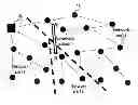 Fig. 01 - Avoidance of hostile attacks in a network