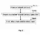 Fig. 07 - Avoidance of hostile attacks in a network
