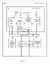 Fig. 07 - Efficient data transfer in a virus co-processing system